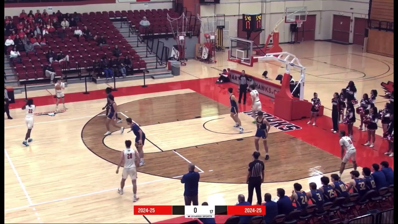 Transfer Point Guard Ben Miller