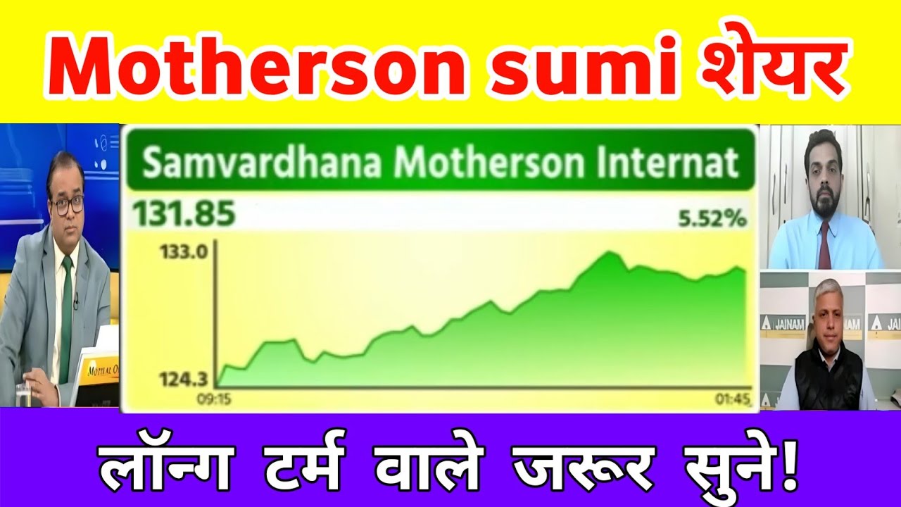 Motherson sumi latest news |  Samvardhana motherson Sumi share news, Analysis 22 April 2026