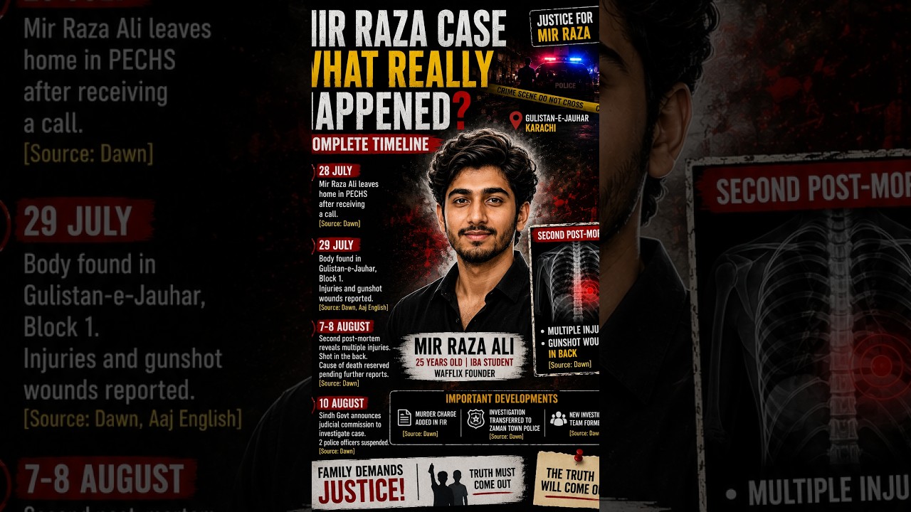 Mir Raza Ali Murder Case: Complete Timeline | What Happened to the IBA Student? #shortsfeed #facts