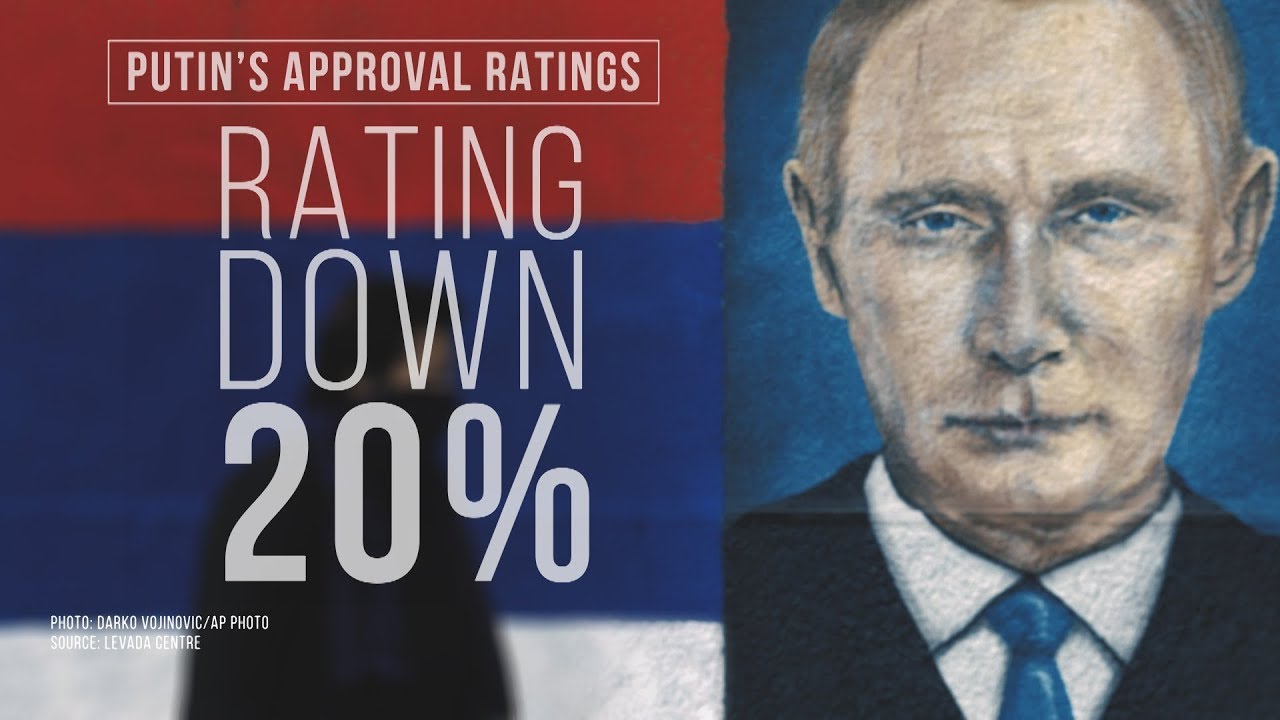 Vladimir Putin&rsquo;s dropping approval ratings | Perspective with Alison Smith