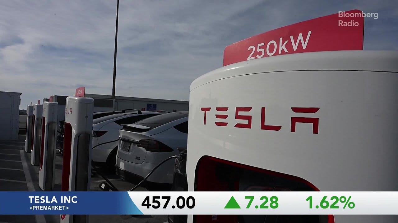 Tesla Rises Ahead of Deliveries Report; Furniture Stocks Move on Tariff Delay | Stock Movers