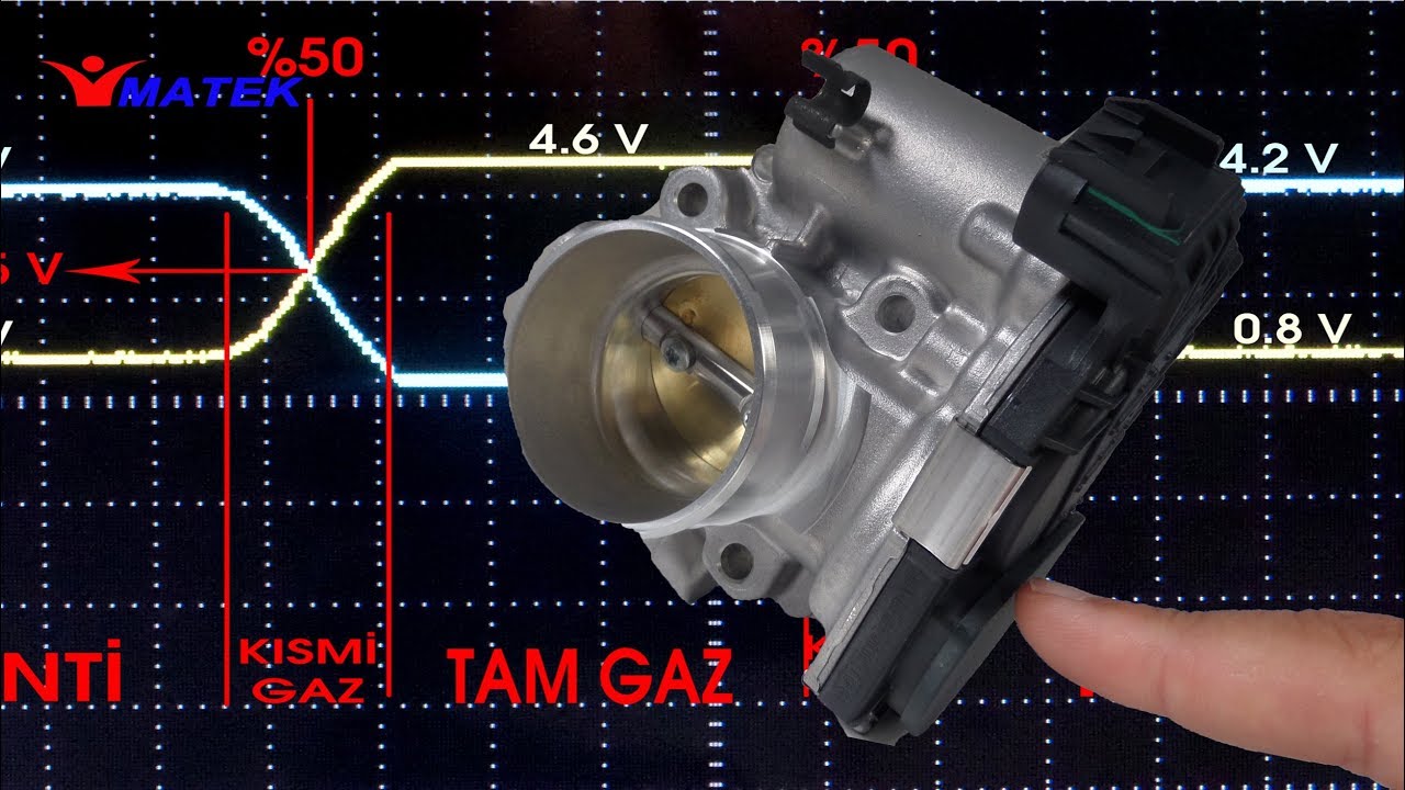 Gaz kelebeği konum sensörü - Throttle position sensor (TPS)