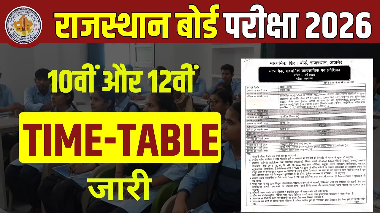 Rajasthan Board Class 10th and 12th Time Table Release