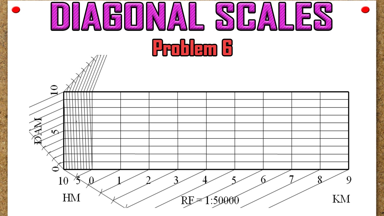Diagonal Scales Problem 6