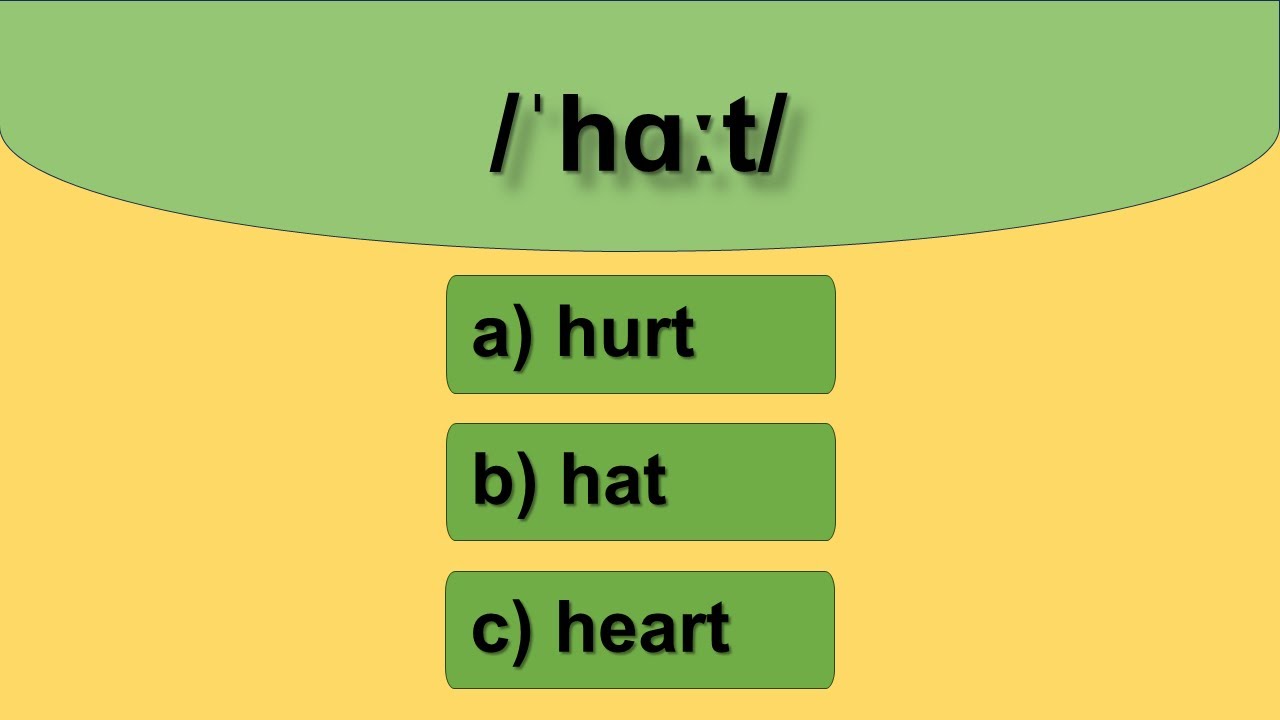IPA Test | English Pronunciation | Phonetic Alphabet