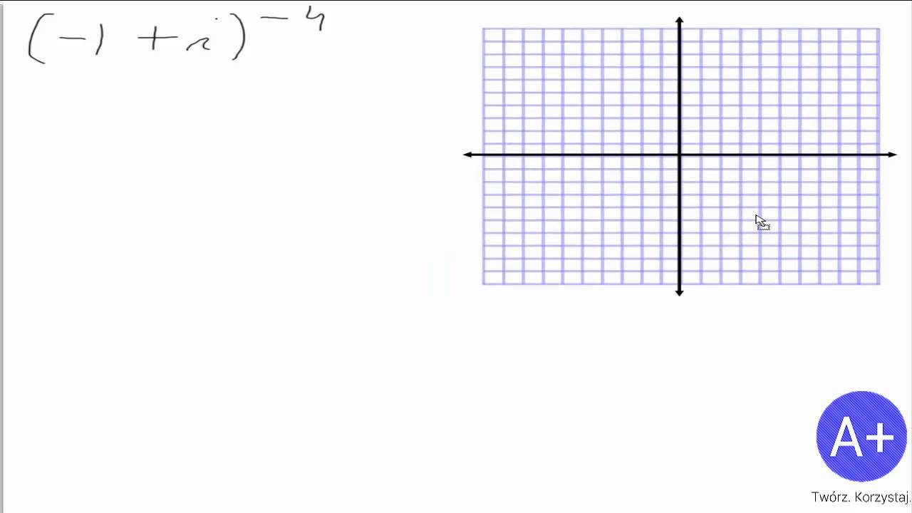 [A+] Wzór De Moivre'a