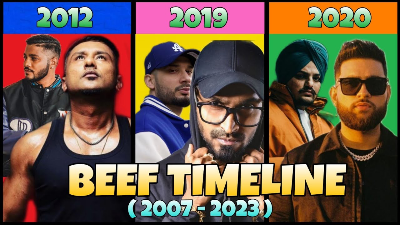 COMPLETE DHH BEEF TIMELINE  [ 2007 - 2023 ] 😱
