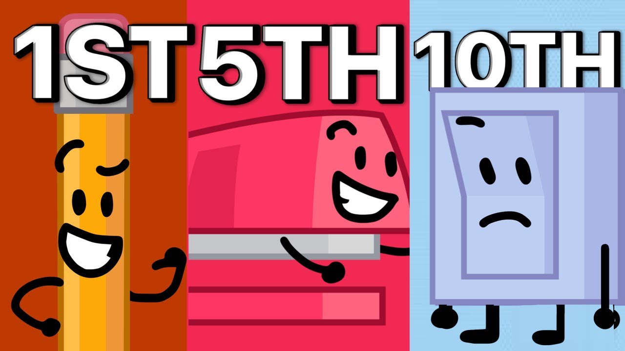Who Will Return to TPOT? Exitors Ranked from Worst to Best