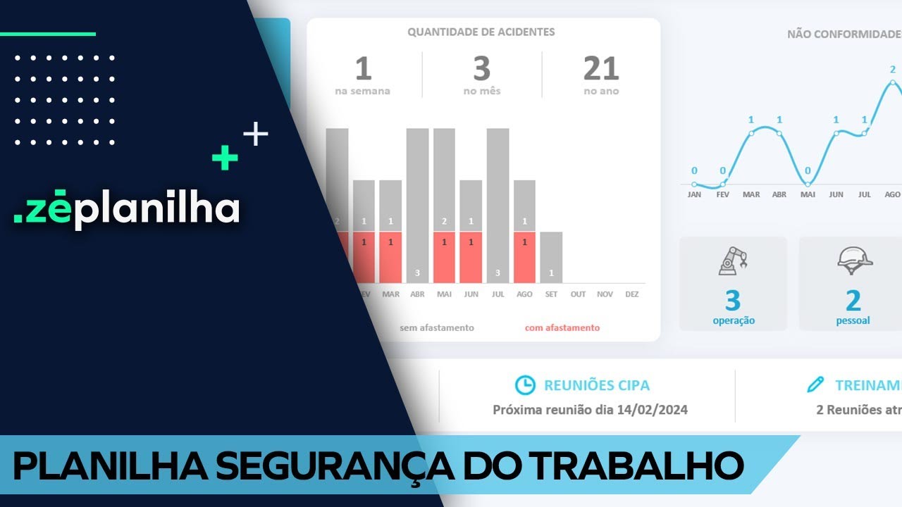 Planilha de Segurança do Trabalho - Zé Planilha