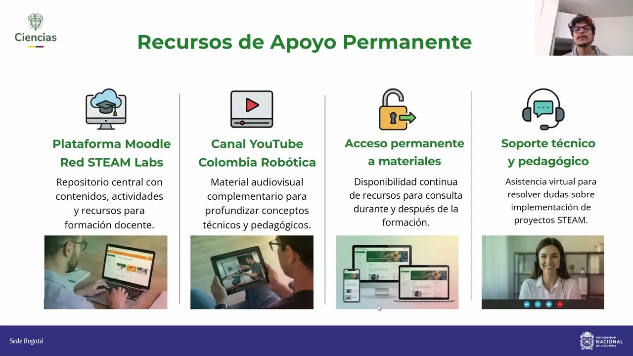 S01: ¿Qué es esta ruta, hasta dónde llega y qué se espera de mí como docente?