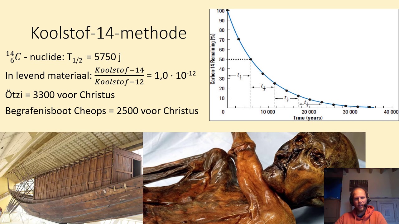 Koolstof 14 methode = (C14-datering, C-14-ouderdomsbepaling) + voorbeeldopgave
