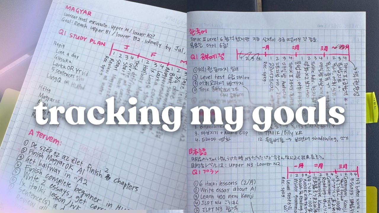 How I'm learning Hungarian in 2026 (plans, resources, journal)