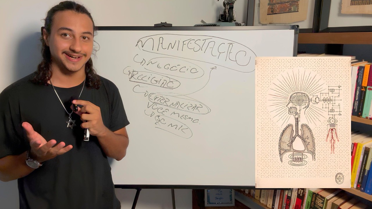 5 ANOS de conhecimento sobre manifesta&ccedil;&atilde;o em 19 minutos