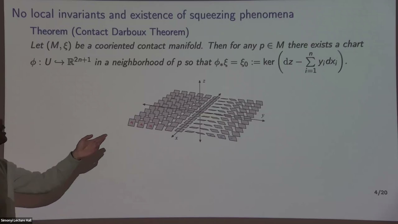 Contact non-squeezing in various closed pre quantizations - Pierre-Alexandre Arlove
