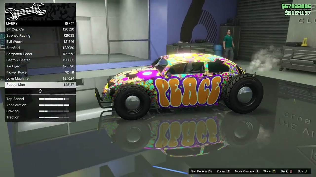 The BF Weevil Custom - GTA Online Vehicle Customization