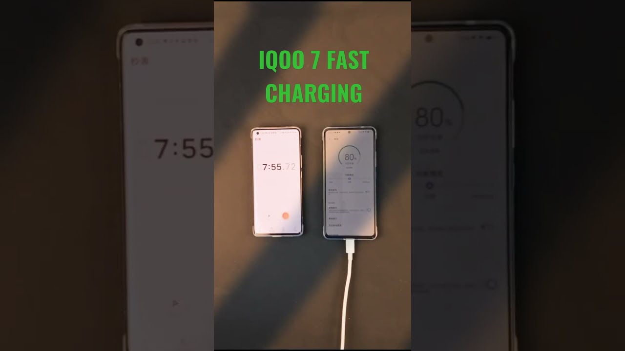 IQOO 7 VERY FAST CHARGING  #SHORTS