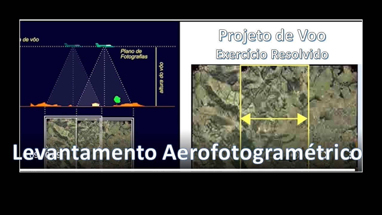 Levantamento Aerofotogramétrico - Projeto de Voo -  Exercício Resolvido