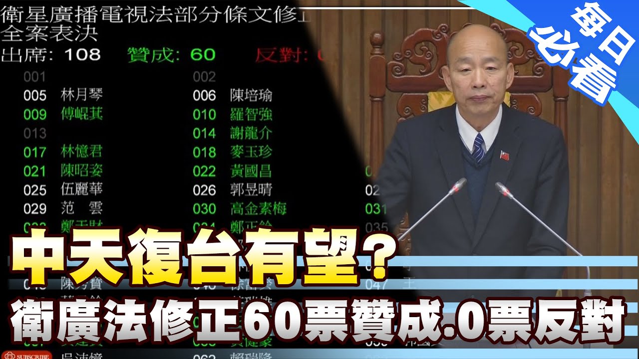 【每日必看】中天復台有望? 衛廣法修正60票贊成.0票反對 20260130