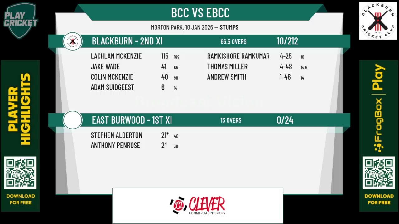 Blackburn - 2nd XI v East Burwood - 1st XI