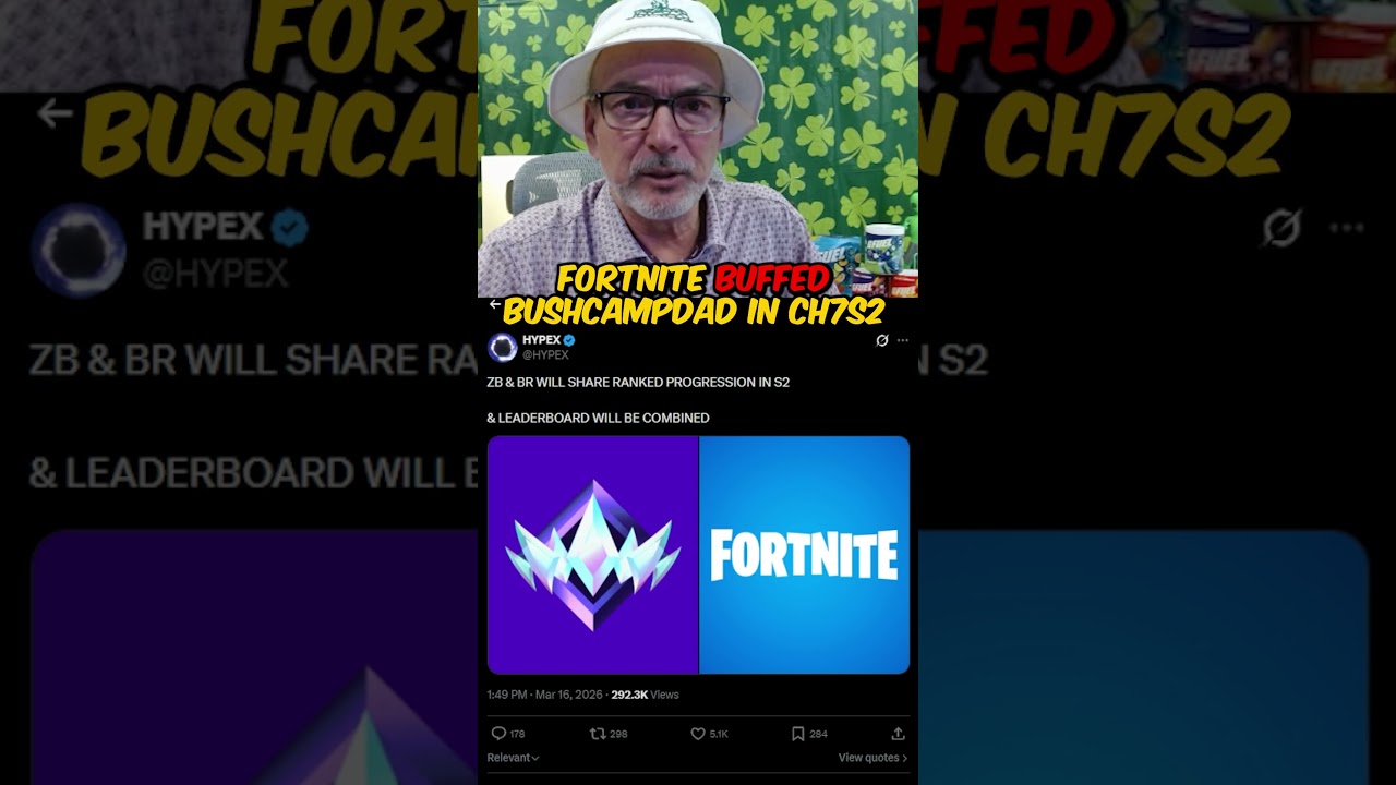 Что вы думаете об этом новом изменении в рейтинге?