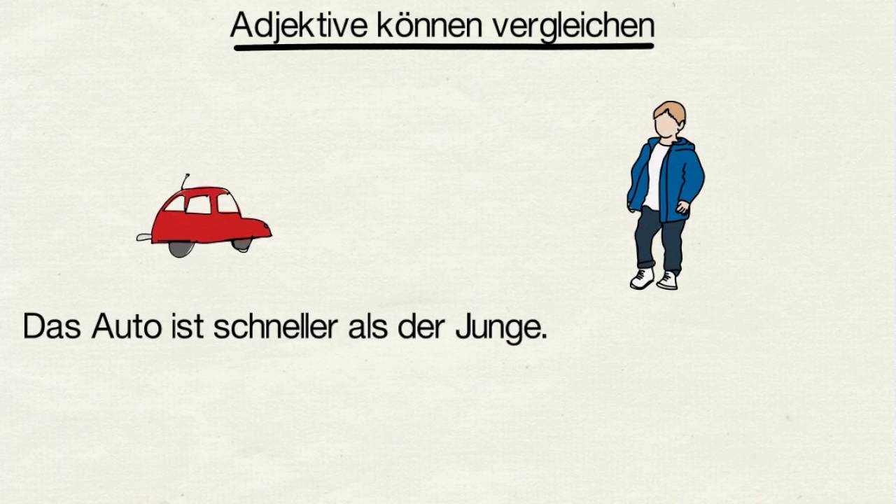Das Adjektiv
