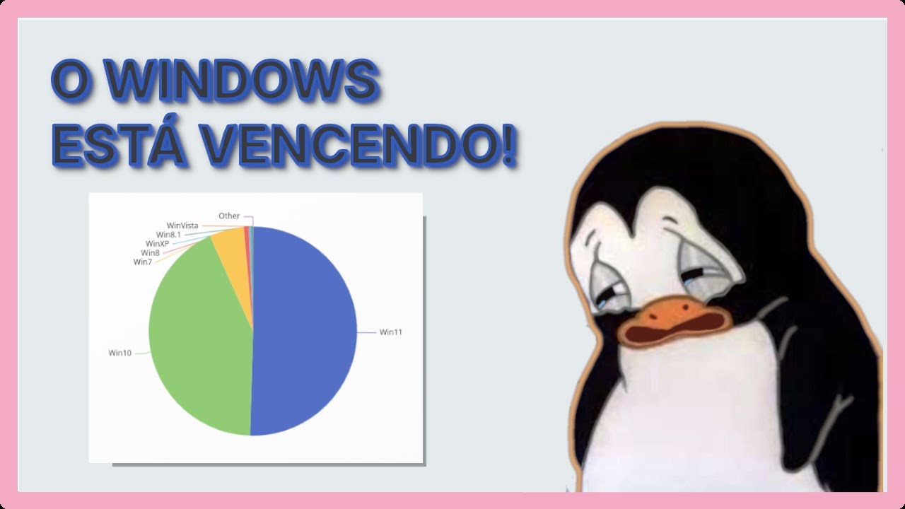 O FIM DO WINDOWS 10 N&Atilde;O AUMENTAR&Aacute; A ADES&Atilde;O AO LINUX!
