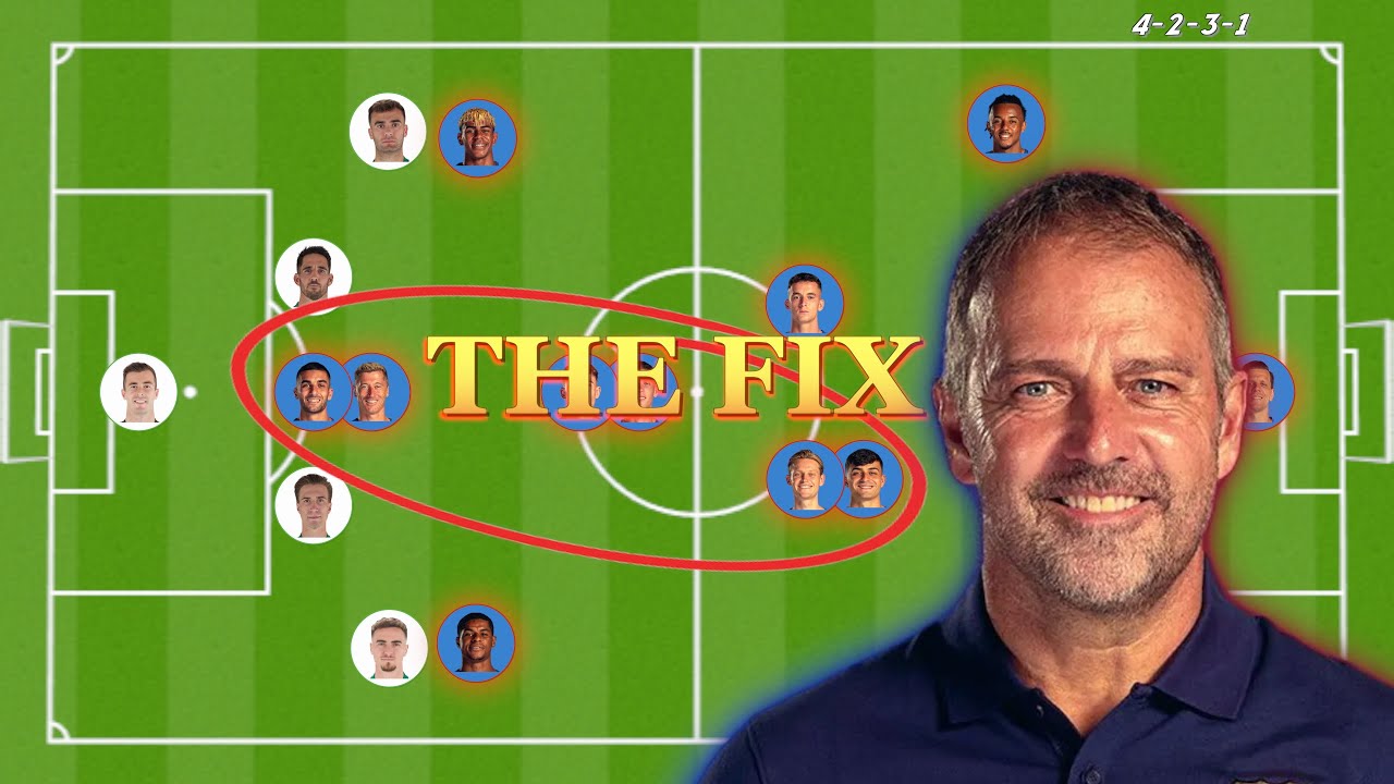 Two Key Changes Barcelona Must Make in The Champions League | Tactical Analysis