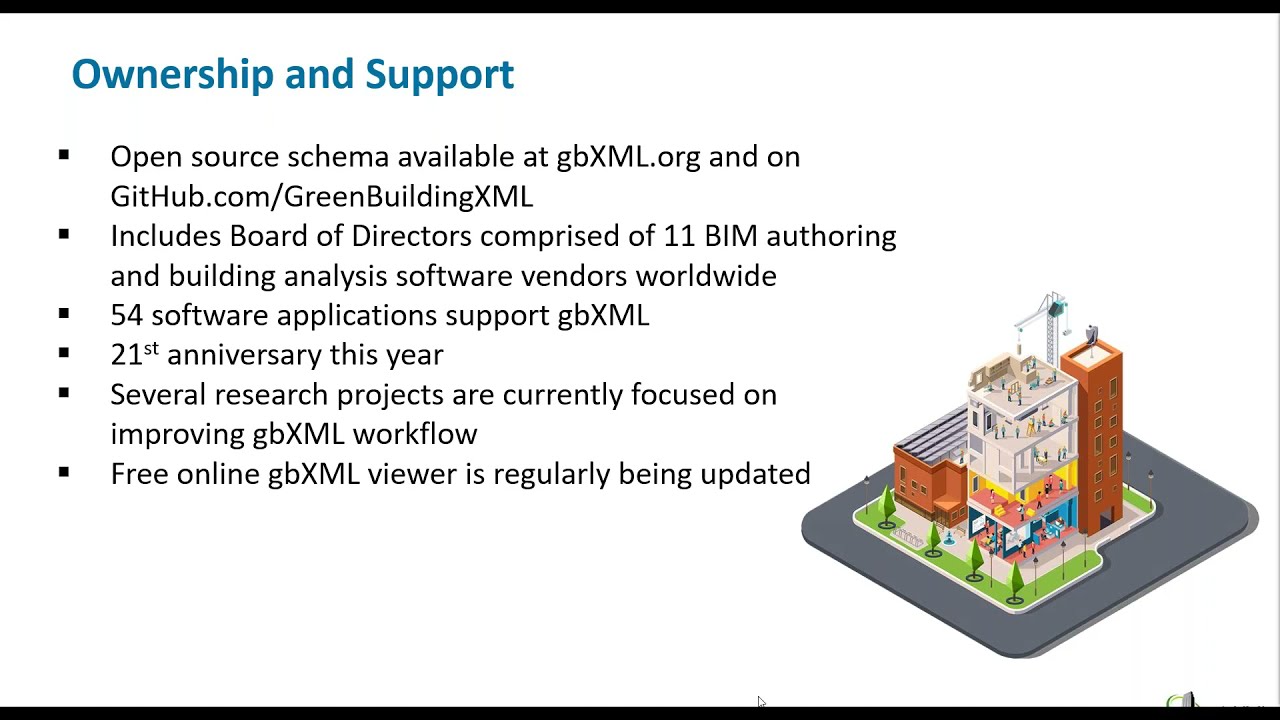 A Demo of Common BIM to BEM Workflows Using gbXML and the New gbXML Validator