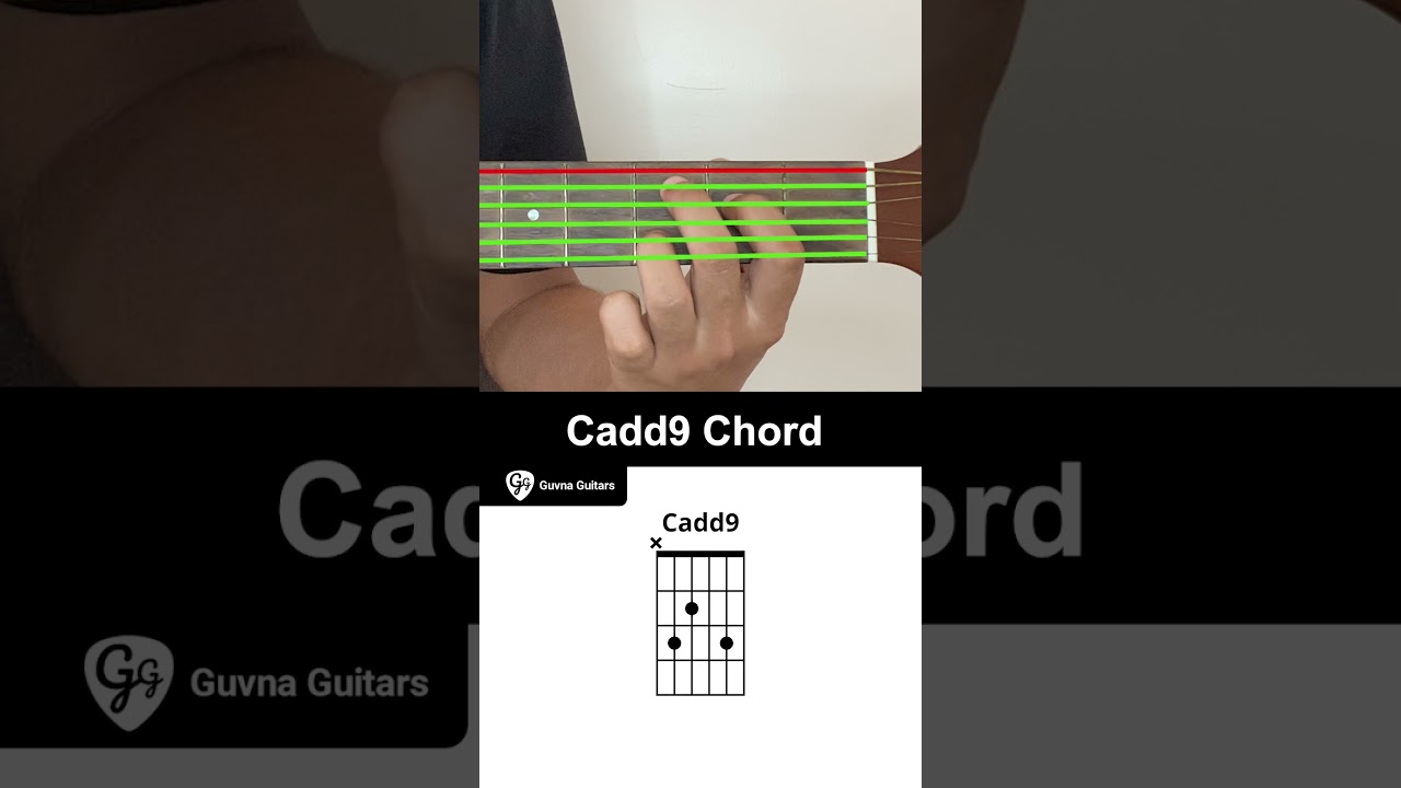 How To Play The Cadd9 Chord On Guitar - Guvna Guitars