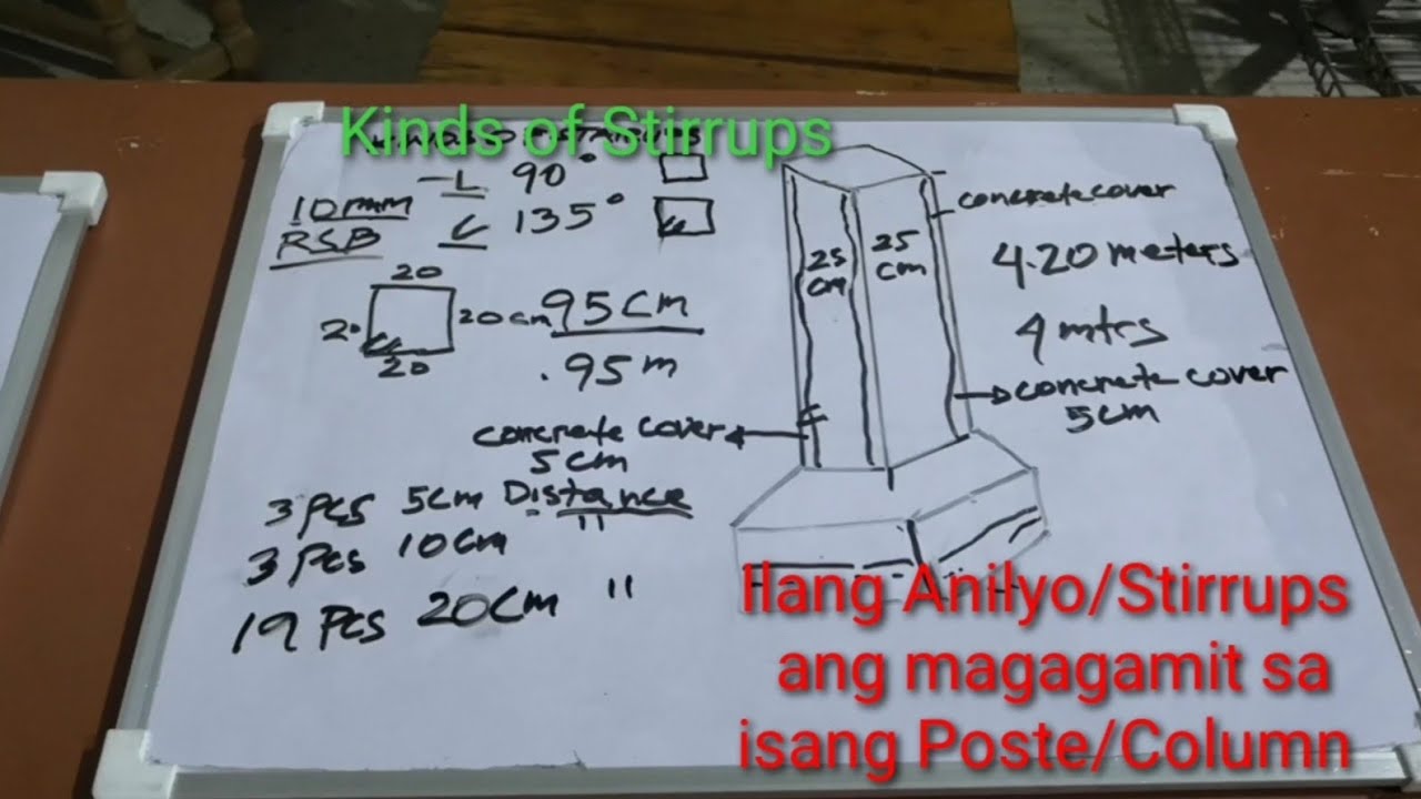 Ilang Anilyo/ Stirrups ang magagamit sa isang Poste, Round Steel Bars Computation in a one Column...