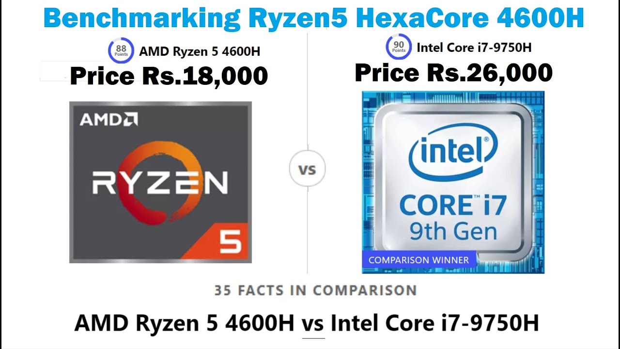 Ryzen5 4600h vs Intel i7 9750h