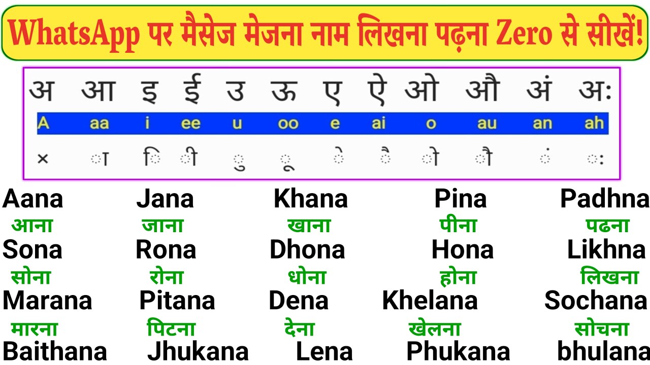 English Padhna-Likhna Sikho | English Reading & Writing Practice for Beginners