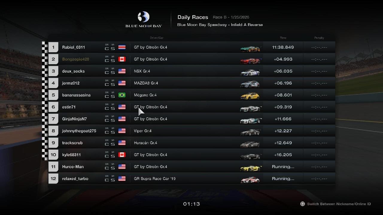 Gran Turismo 7_Blumoon Bay victory