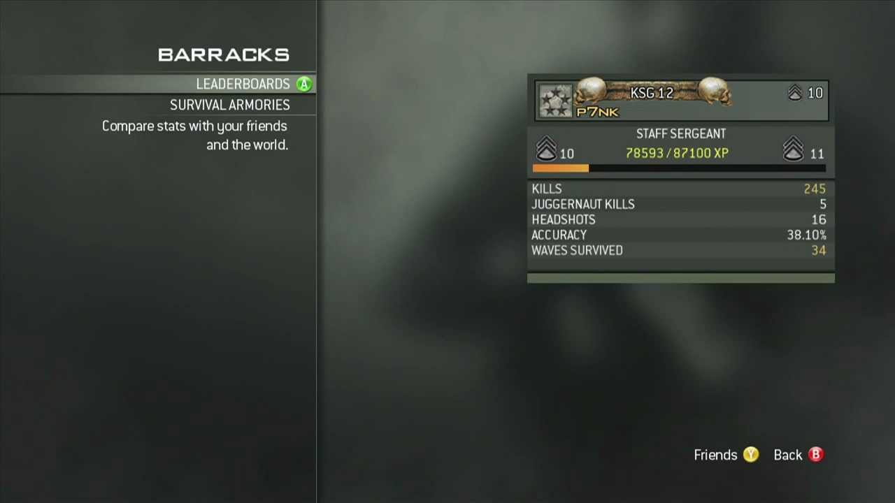 MW3 SpecOps Rank reset