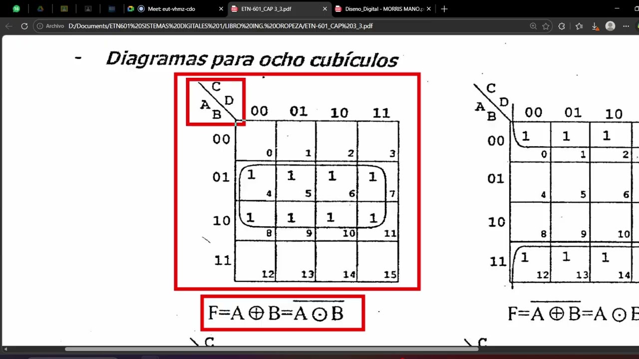 METODO OREX-NOREX pt1 CLASE 8 ETN601 9/3/26