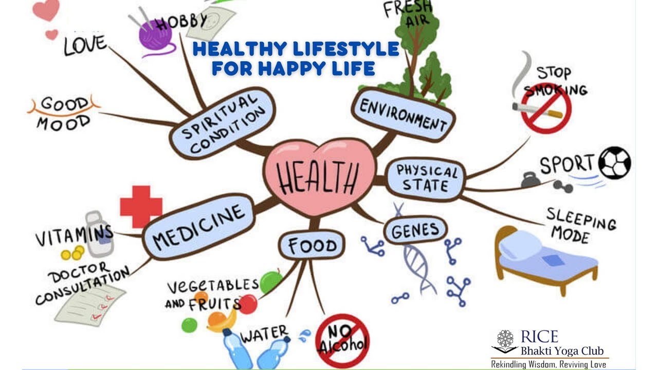 Healthy lifestyle for Happy Life | Chicago | Radheshyam Das