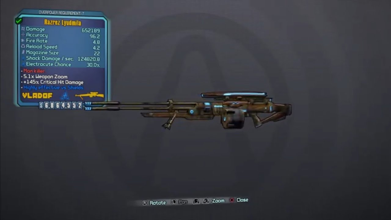 Lyudmila Sniper Rifle | Legendary Loot | Borderlands 2