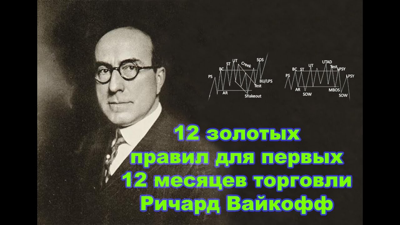 12 золотых правил для первых 12 месяцев торговли | Ричард Вайкофф