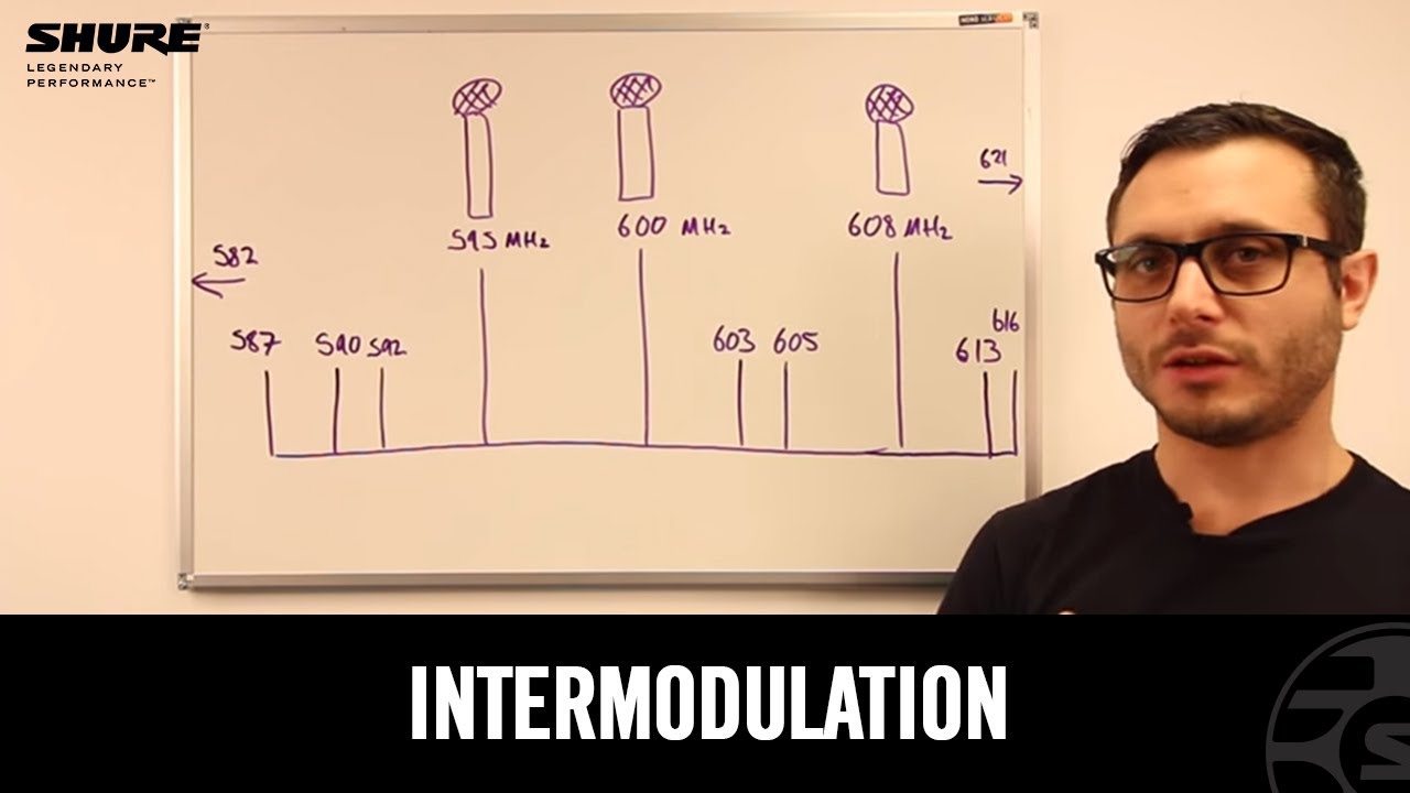 What is Intermodulation?