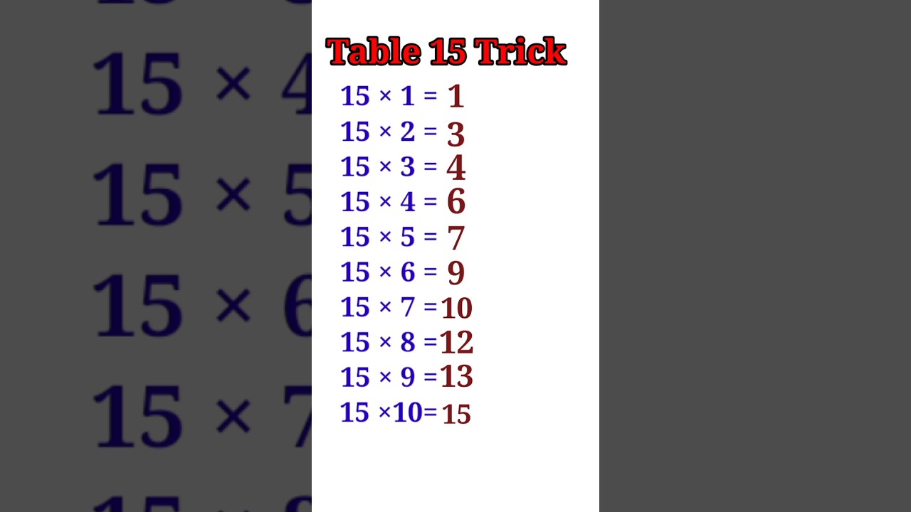 😜Easy way to learn table of 15/Multiplication table of 15/ 15 ka table #shorts #shortsfeed #trending