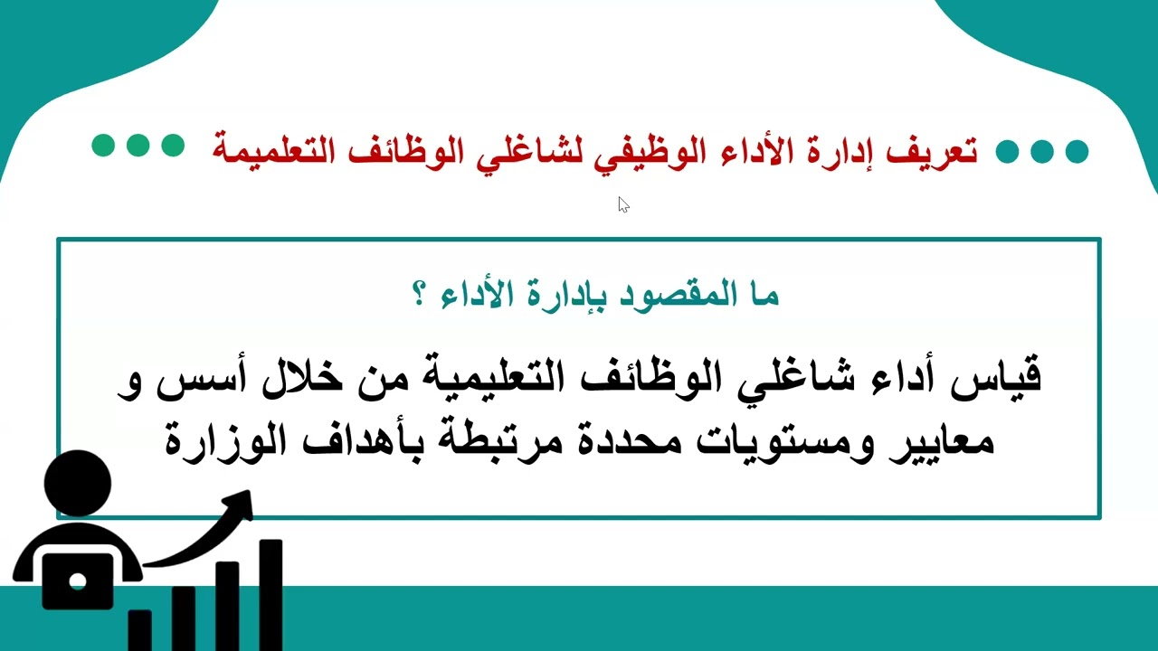 إدارة الأداء الوظيفي لشاغلي الوظائف التعليمية داخل المدرسة.