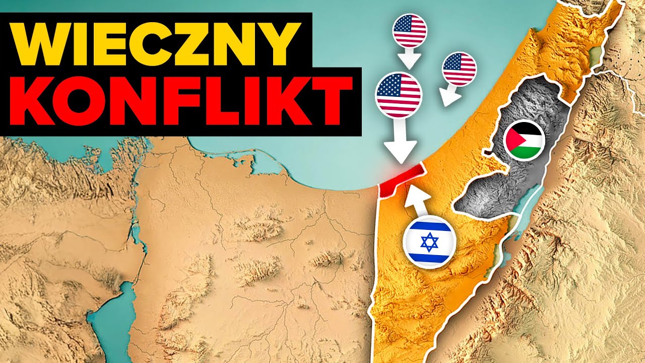 Dlaczego Właściwie Izrael walczy z Palestyną?