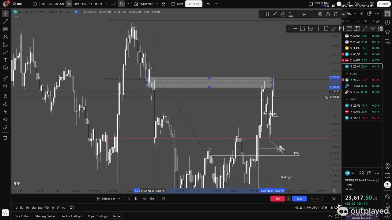 Algorithmic price delivery (devils mark)