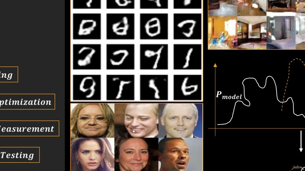 142. Introduction to Generative Modeling