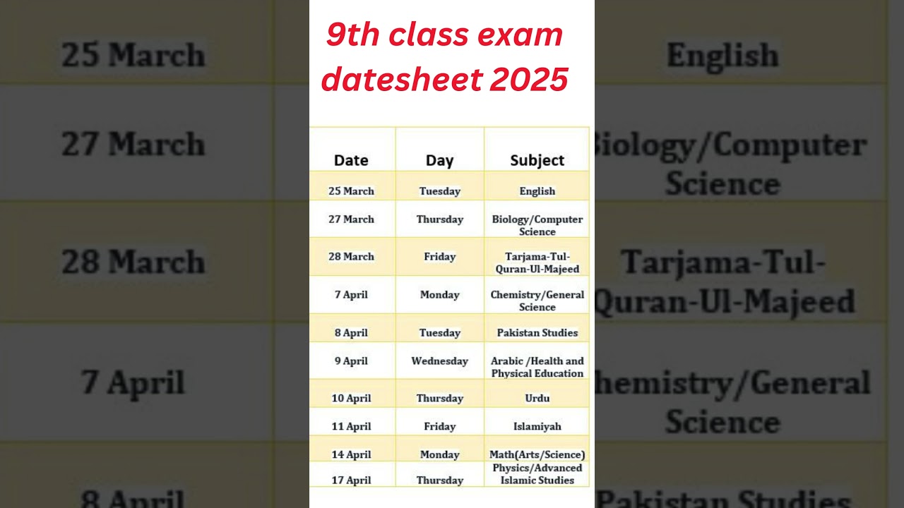 9th class EXAM date sheet 2025 -latest date sheet 2025 -9th class date sheet 2025 all Punjab board