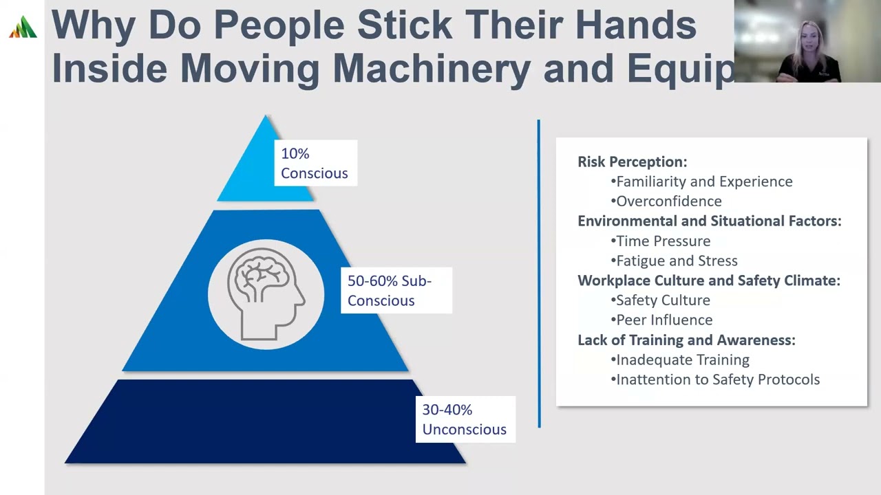 Webinar: Building Trust: Fostering Psychological Safety in the Workplace