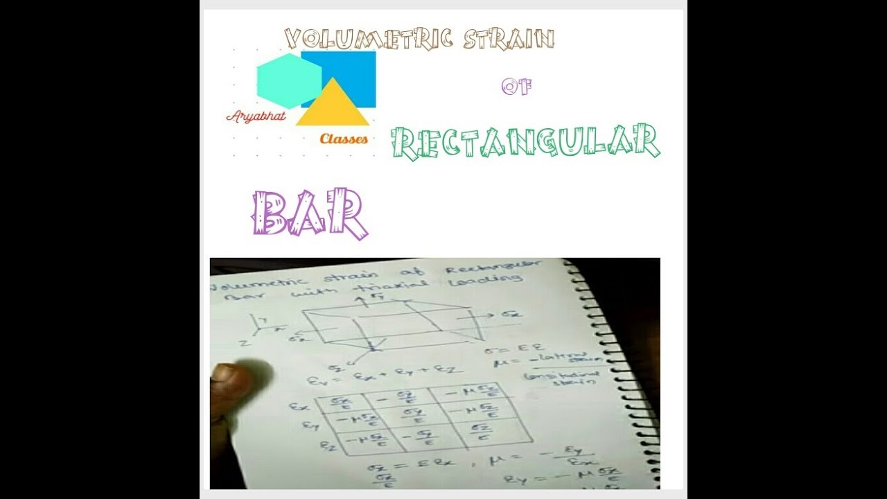 Derivation  of volumetric  strain of rectangular bar .