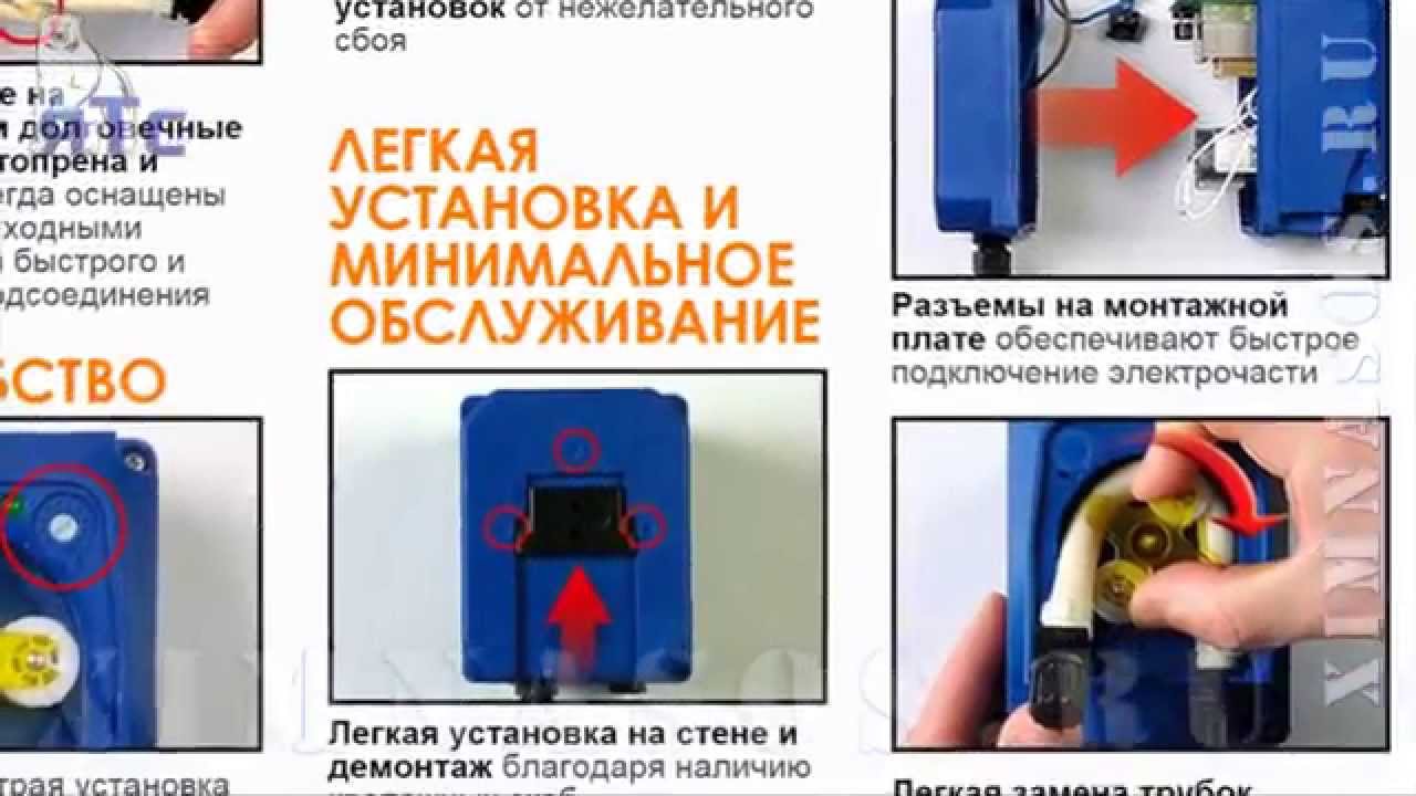 Перистальтические насосы SEKO - обзор