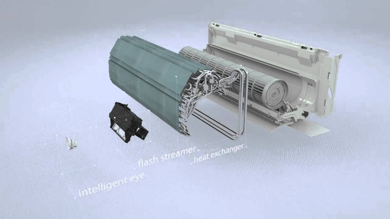 H κλιματιστική μονάδα-split, Daikin FTXM-M | R-32