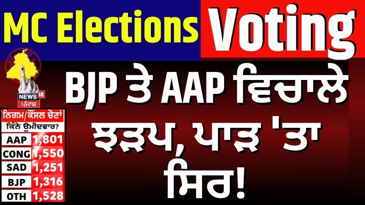 Barnala Clash | ਜ਼ਬਰਦਸਤ ਹੰਗਾਮਾ, BJP ਤੇ AAP ਵਿਚਾਲੇ ਝੜਪ, ਪਾੜ 'ਤਾ ਸਿਰ ? | MC Election | Voting | N18V